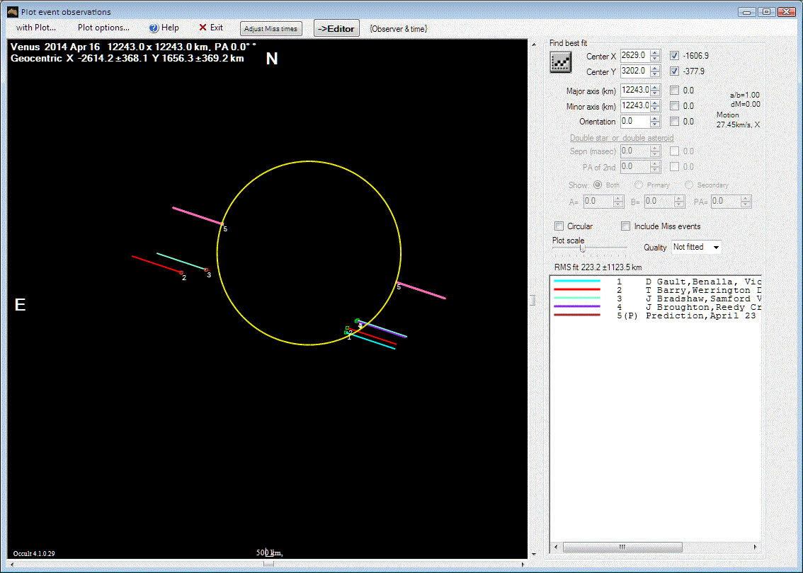 Venus occultation - 2014 April 16